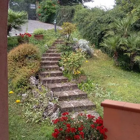 Hébergement de vacances Gemma